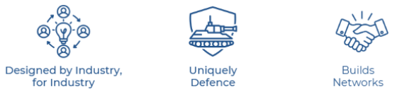 three logos DILP